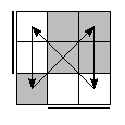oe=1100&oc=0201&pc=2031