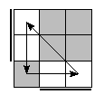 oe=1100&oc=0201&pc=3021