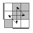 oe=1100&oc=0201&pe=1302