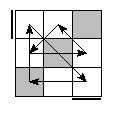 oc=0201&pe=0312&pc=1320
