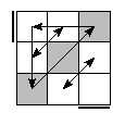 oc=0201&pe=3210&pc=2013