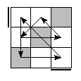 oc=0201&pe=0312&pc=3021