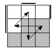 oe=0110&oc=0210&pe=3201