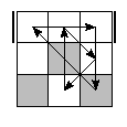 oc=0210&pe=2130&pc=0231