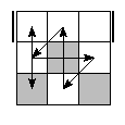 oc=0210&pe=2310&pc=1023