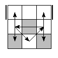 oc=0210&pe=3021&pc=1032