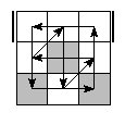 oc=0210&pe=3201&pc=3012
