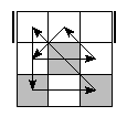 oc=0210&pe=0312&pc=3021