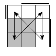 oe=0011&oc=0222&pc=2031