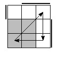oe=0011&oc=0222&pc=2130