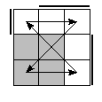 oe=0011&oc=0222&pc=3201
