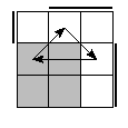 oe=0011&oc=0222&pe=0231