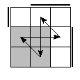 oe=0011&oc=0222&pe=1302