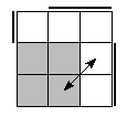 oe=0011&oc=0222&pe=3120