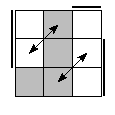 oe=0101&oc=0222&pe=3210