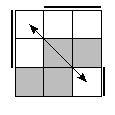 oe=0110&oc=0222&pc=0321