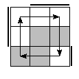 oe=0110&oc=0222&pc=1230