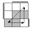 oe=0110&oc=0222&pc=3102