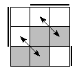 oe=0110&oc=0222&pe=1032