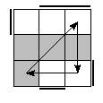 oe=1010&oc=0222&pc=2130