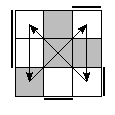 oe=1100&oc=0222&pc=2031