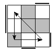 oe=1100&oc=0222&pc=3021