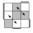 oe=1100&oc=0222&pe=1032