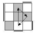 oe=1100&oc=0222&pe=2130