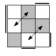 oe=1100&oc=0222&pe=3210