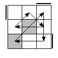 oc=0222&pe=0231&pc=2130