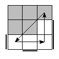 oe=1001&oc=1002&pc=3102