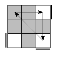 oe=0000&oc=1011&pc=0231