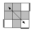 oe=0000&oc=1011&pc=0321