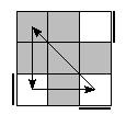 oe=0000&oc=1011&pc=3021