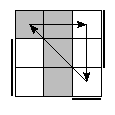 oe=0101&oc=1011&pc=0231