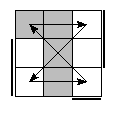 oe=0101&oc=1011&pc=3201