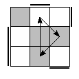 oe=0110&oc=1011&pe=2130