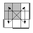 oe=1001&oc=1011&pc=2031