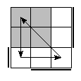 oe=1001&oc=1011&pc=3021