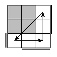 oe=1001&oc=1011&pc=3102