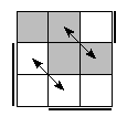 oe=1100&oc=1011&pe=1032