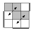 oe=1100&oc=1011&pe=3210