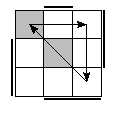 oe=1111&oc=1011&pc=0231