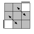oe=0000&oc=1020&pe=1032