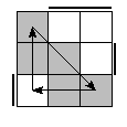 oe=0011&oc=1020&pc=1320
