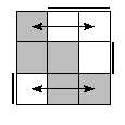 oe=0011&oc=1020&pc=3210