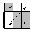 oe=0110&oc=1020&pc=2310