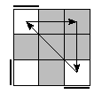 oe=0000&oc=1101&pc=0231