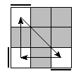 oe=0000&oc=1101&pc=1320