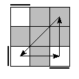 oe=0000&oc=1101&pc=3102